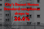 Birmingham's Decent Homes Standard compliance drops to 26.6%